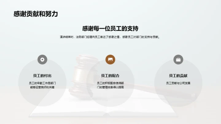 部门运营管理述评