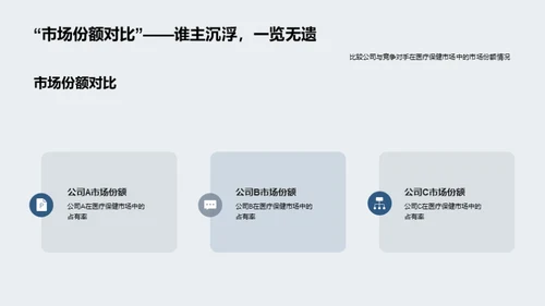 医保行业年度盘点