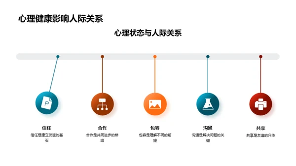 小学生心理健康