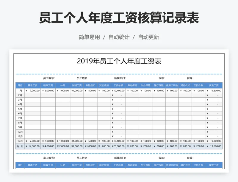 员工个人年度工资核算记录表