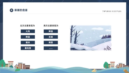 蓝色建筑插画风了解气象知识关注天气变化气象灾害介绍课件PPT世界气象日
