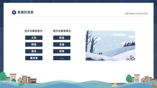 蓝色建筑插画风了解气象知识关注天气变化气象灾害介绍课件PPT世界气象日