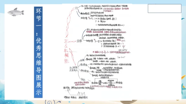 人教版八年级物理下册第十一章《功和机械能》单元复习 课件 (共22张PPT)