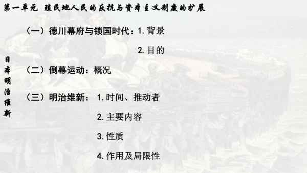 第一单元 殖民地人民的反抗与资本主义制度的扩展  单元复习课件