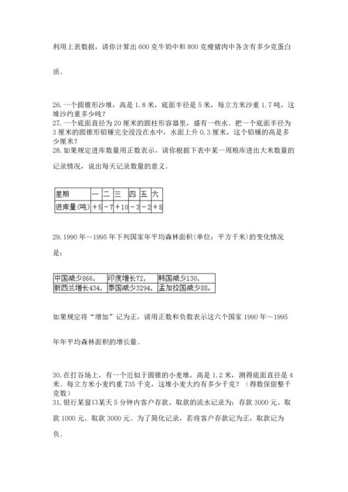 小升初数学应用题50道精品（易错题）.docx