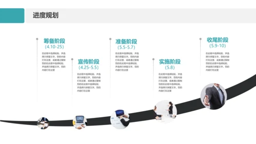商务组织活动策划方案书计划书PPT模