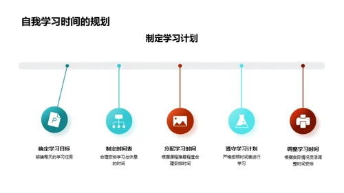 初中学习新征程