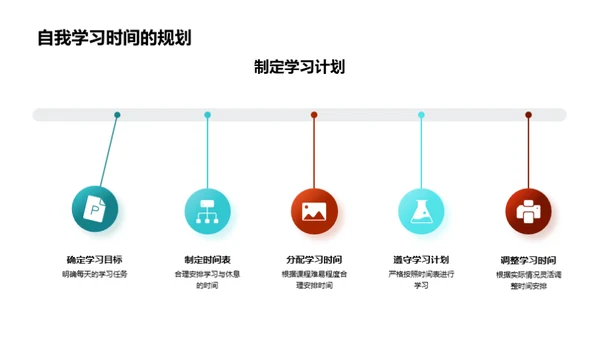 初中学习新征程