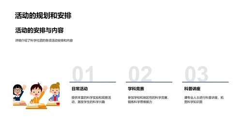 科学社团年度活动