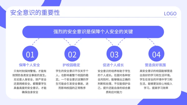蓝色扁平风安全警示教育班会PPT