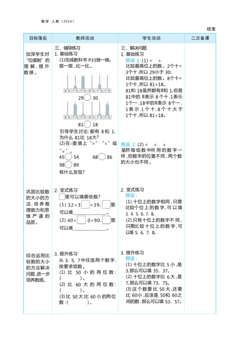 第三单元100以内数的认识（大单元教学设计）-2024-2025学年一年级下册数学人教版（2024）