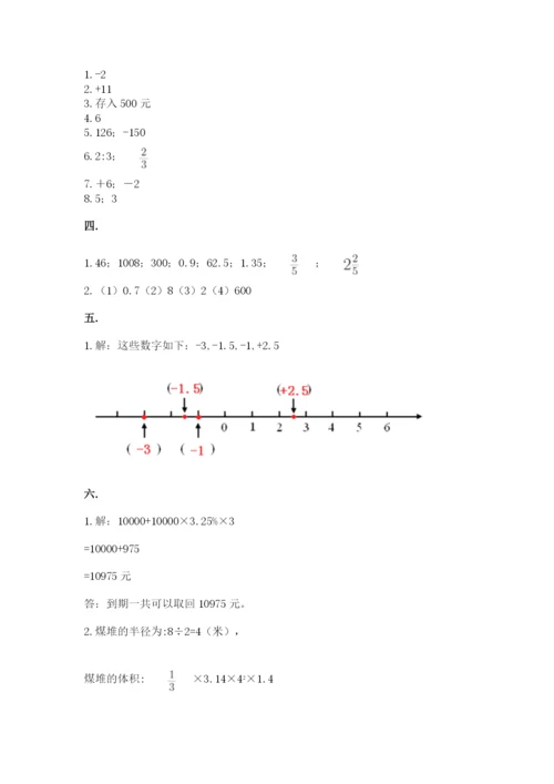 济南市外国语学校小升初数学试卷（全优）.docx