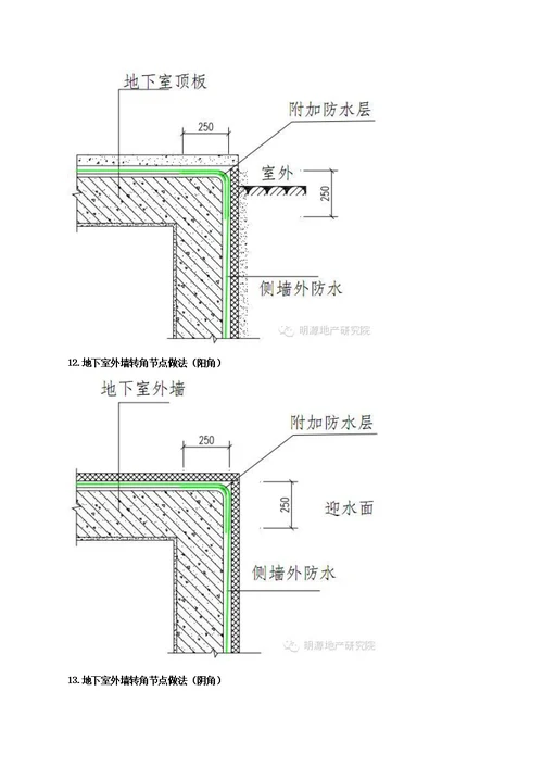 30张图看懂万科如何做好防水