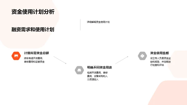 茶饮市场新篇章