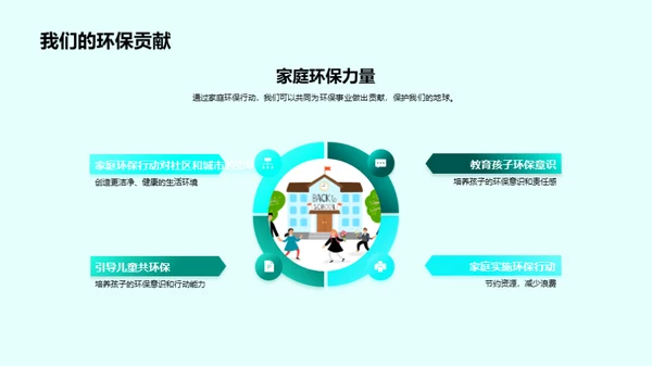 家庭环保实践导航