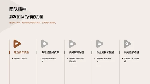培训之旅：半年回顾与展望