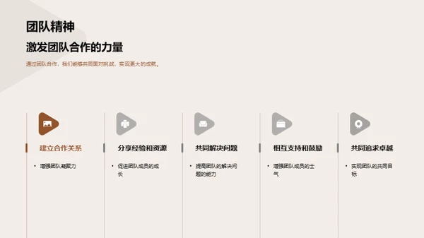 培训之旅：半年回顾与展望