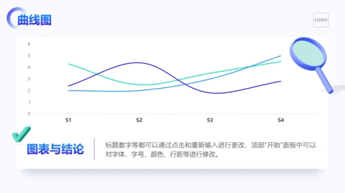 趣味3D卡通风个人工作总结通用PPT