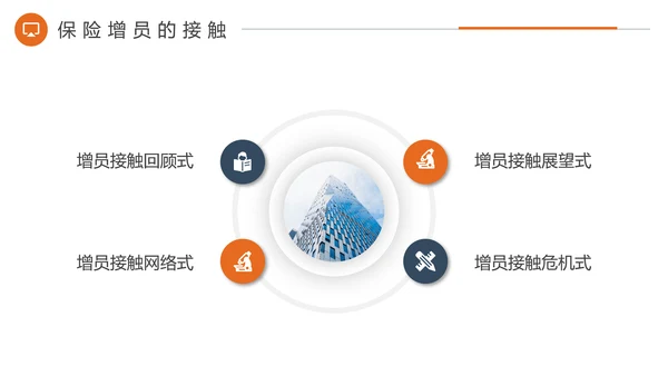 保险证券行员工培训PPT模板