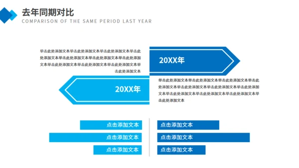 蓝色商务企业介绍通用PPT模板