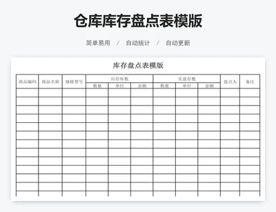 仓库库存盘点表模版