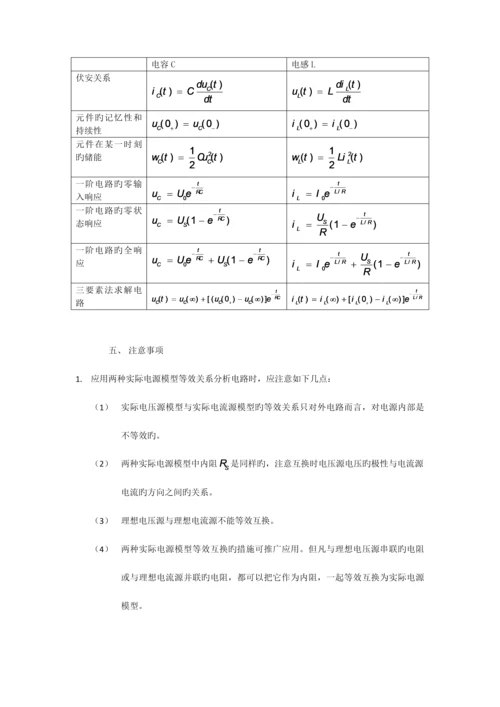 2023年电路分析基础知识归纳.docx