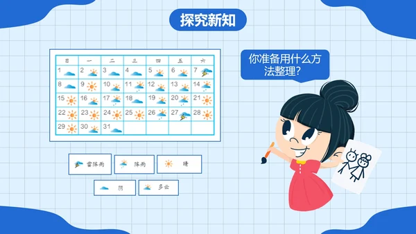人教版四年级数学上册认识条形统计图课件PPT模板
