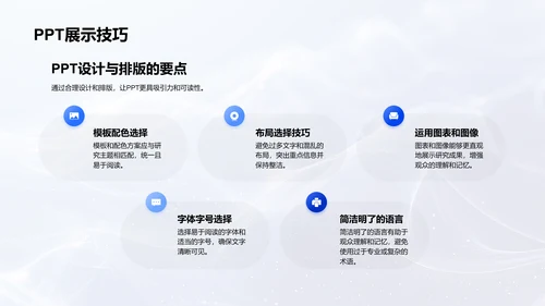 历史学答辩指南PPT模板