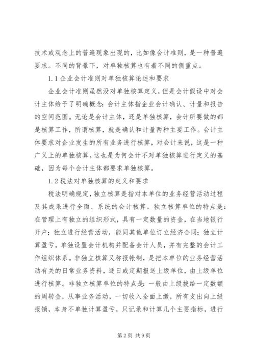 部门独立核算激励方案(草案) (4).docx