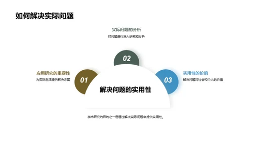 研究之道：学术探索