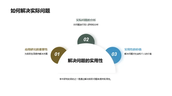 研究之道：学术探索