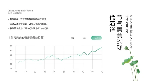 彩色抽象风中国二十四节气食物文化介绍PPT模板