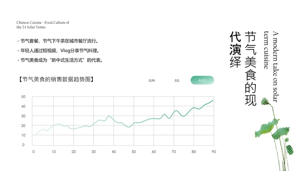 彩色抽象风中国二十四节气食物文化介绍PPT模板