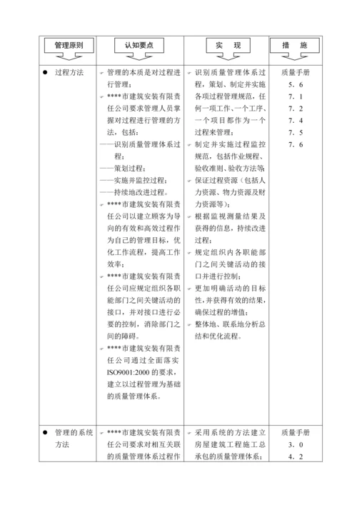 质量手册-0.6质量管理原则.docx