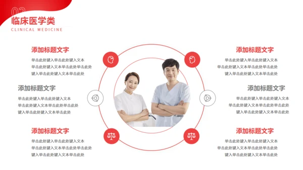 大学医科专业知识分享通用PPT模板