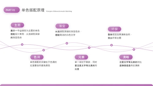 紫色商务风美术课件PPT