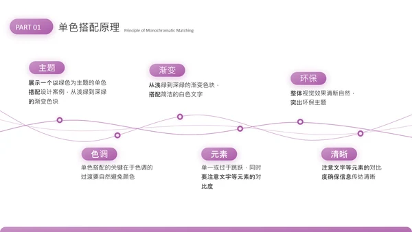 紫色商务风美术课件PPT