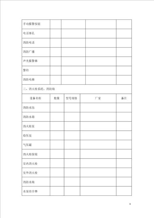 13消防验收设施测试项目申请单及消防设施竣工自测报告空白表课件