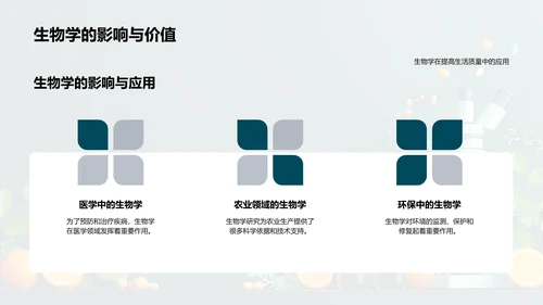 理解生物学PPT模板