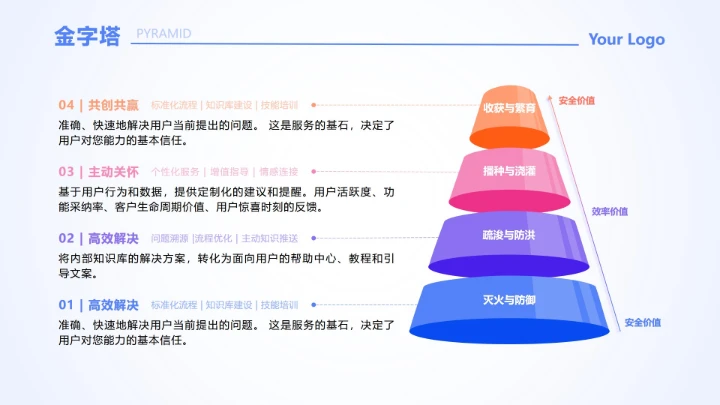 蓝紫色简约几何金字塔正文页PPT内页