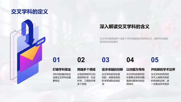 交叉学科研究答辩PPT模板