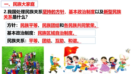 第7课 中华一家亲 复习课件（27张PPT）