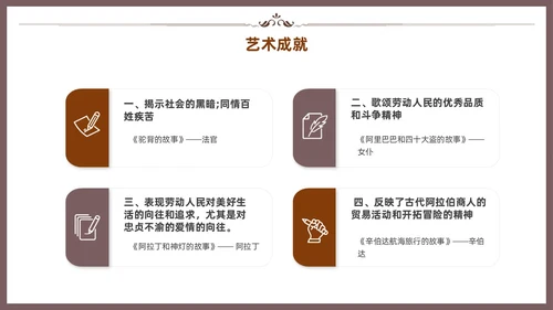 棕色一千零一夜读书分享交流会课件模板