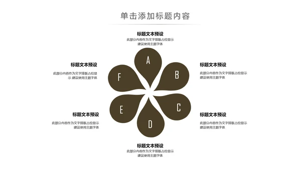 美味西餐厅休闲下午茶咖啡厅介绍咖啡介绍PPT