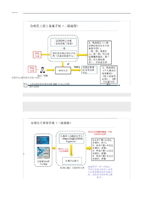 新公司社保开户流程纲要