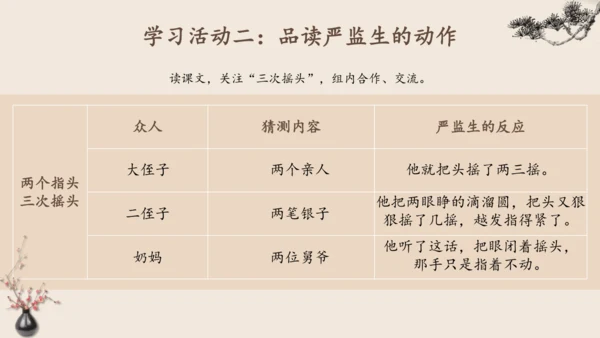 13人物描写一组 《两茎灯草 》公开课课件