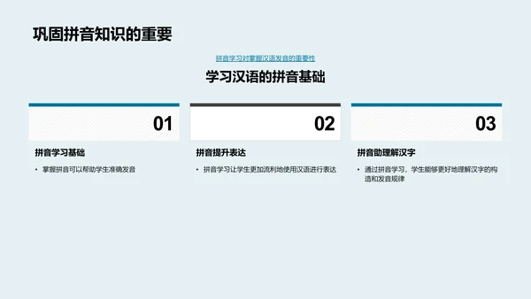 拼音知识游戏讲解PPT模板