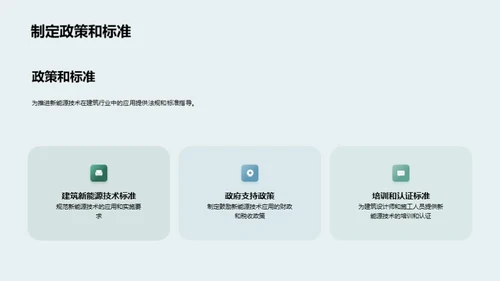 未来建筑：新能源篇