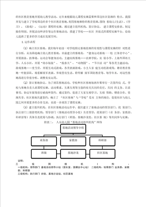 探索家园社区共育教育模式,促进幼儿园内涵发展的行动