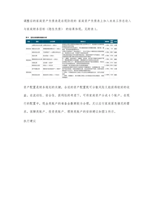 企业主家庭的养老与教育规划.docx